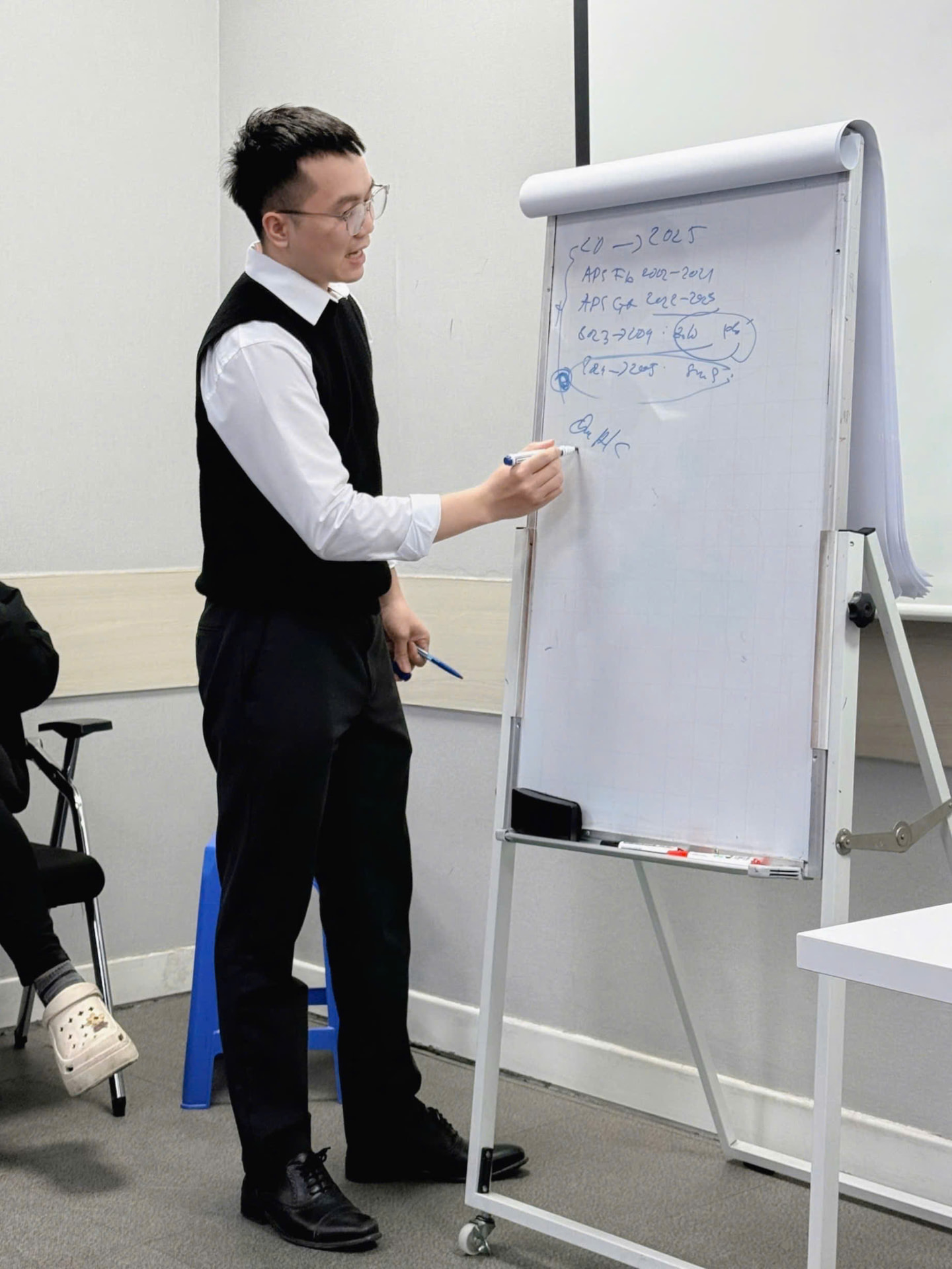 Minh họa hệ thống tìm, lọc và chăm sóc khách hàng tín dụng